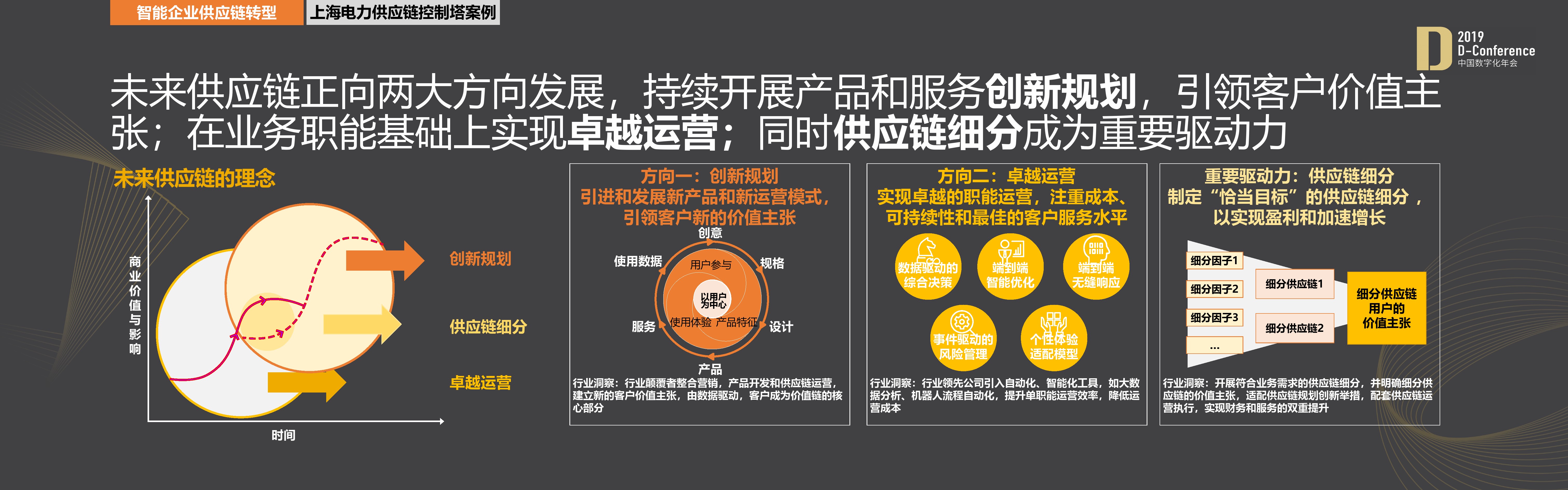 链上数据显示，智能合约迎来新一轮爆发