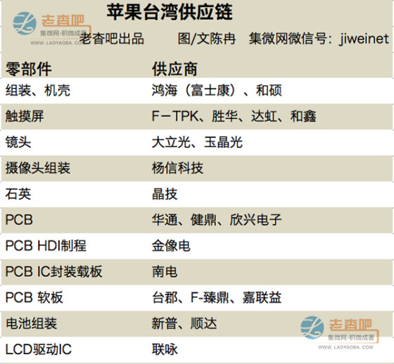 链上数据显示，公链迎来新一轮爆发的简单介绍