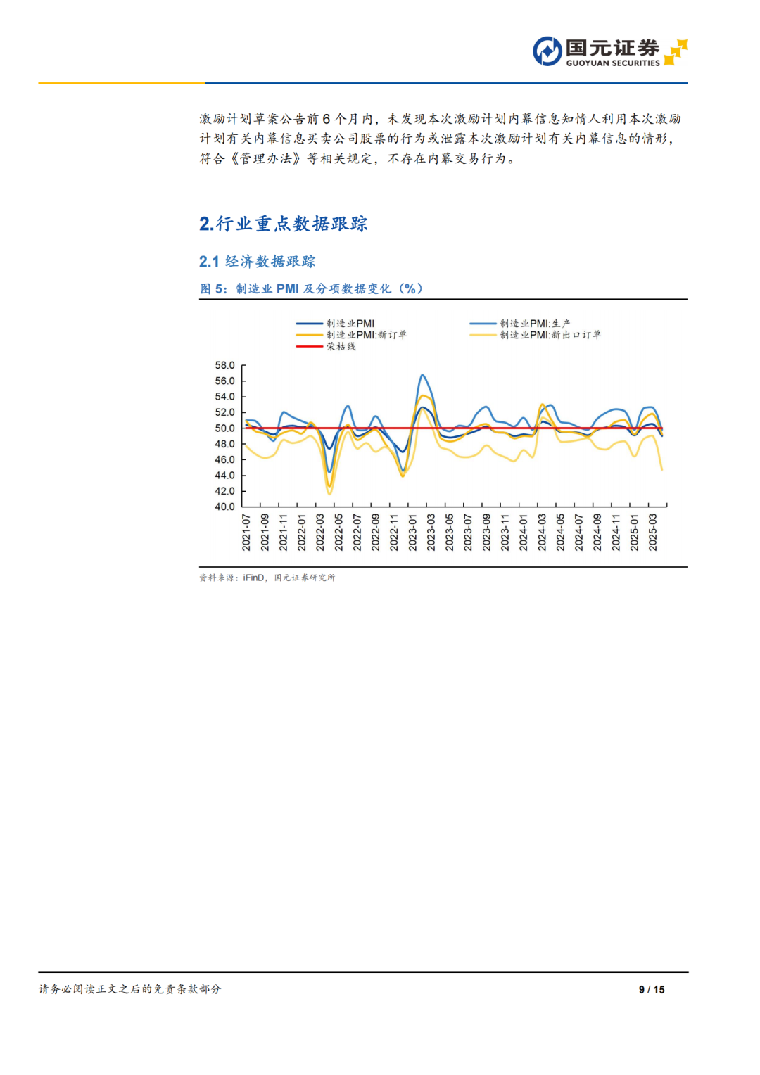 关于行业分析指出，Token经济交易量再创新高的信息